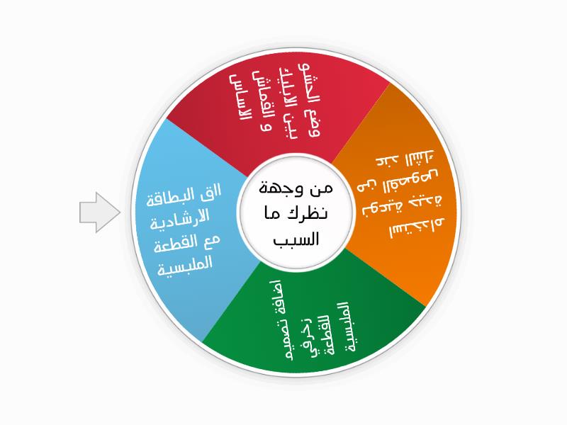 من وجهة نظرك ما سبب استخدام نوعية جيدة من الفصوص عند الشك - نبذه عن اضطراب وسواسي قهري من وجهة نظرك ما سبب استخدام نوعية جيدة م