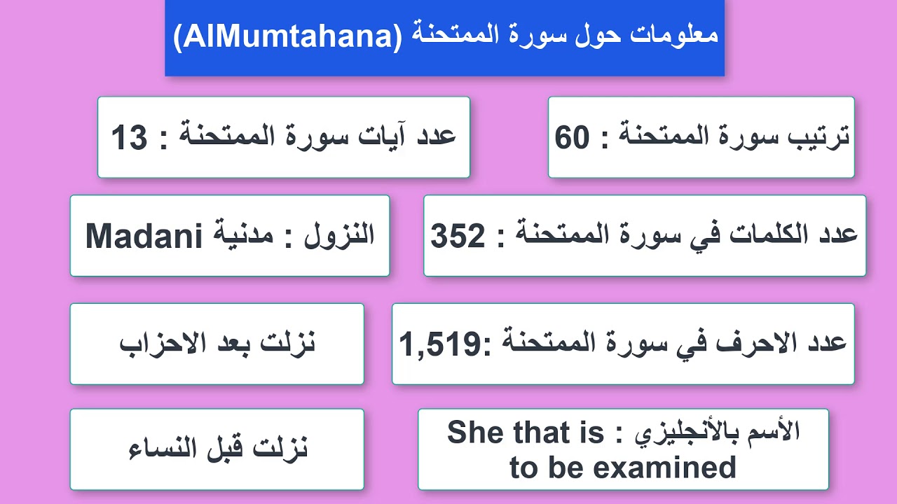 سبب نزول سورة الممتحنة - تعرفوا علي سبب نزول هذه السورة -D8-B3-D8-A8-D8-A8 -D9-86-D8-B2-D9-88-D9-84 -D8-B3-D9-88-D8-B1-D8-A9 -D8-A7-D9-84-D9-85-D9-85-D8-Aa-D8-Ad-D9-86-D8-A9 -D8-Aa-D8-B9-D8-B1-D9-81-D9-88-D8-A7 -D8-B9-D9-84-D9-8A -D8-B3-D8-A8-D8-A8 2