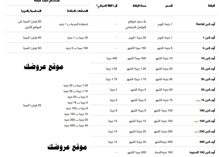 عروض باقات اورنج , عرض باقة النت في أورنج