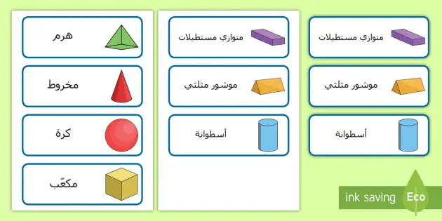 اسماء اشكال هندسية , اعرف اكتر عن الرمزيات الرياضيه بالهندسه