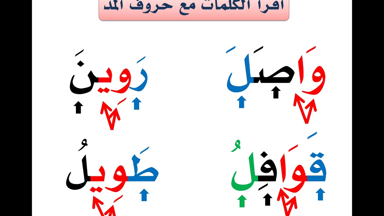 كلمات بحرف و -علم طفلك الحروف بالكلمات -D9-83-D9-84-D9-85-D8-A7-D8-Aa -D8-A8-D8-Ad-D8-B1-D9-81 -D9-88 -D8-B9-D9-84-D9-85 -D8-B7-D9-81-D9-84-D9-83 -D8-A7-D9-84-D8-Ad-D8-B1-D9-88-D9-81 -D8-A8-D8-A7-D9-84-D9-83-D9-84-D9-85-D8-A7-D8-Aa 4