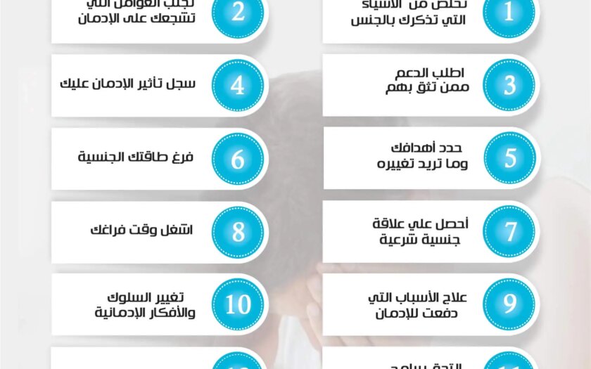 علاج ادمان الجنس- لعل الله يقبل التوبة باذن الله تعالي علاج ادمان الجنس لعل الله يقبل التوبة ب