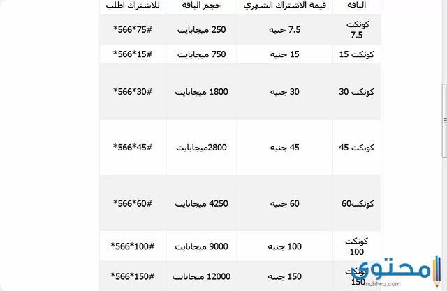 باقة اتصالات نت - اروع العروض من اتصالات -D8-A8-D8-A7-D9-82-D8-A7-D8-Aa -D9-86-D8-Aa -D8-A7-D8-Aa-D8-B5-D8-A7-D9-84-D8-A7-D8-Aa -D9-85-D9-88-D8-A8-D8-A7-D9-8A-D9-84 -D8-A7-D9-82-D9-88-D9-89 -D8-A7-D9-84-D8-B9-D8-B1-D9-88-D8-B6 -D9-85-D9-86 3