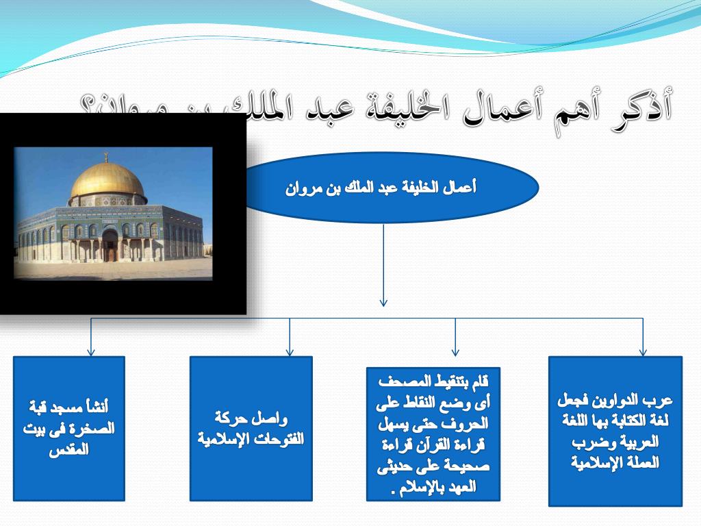 من اهم اعمال الخليفه عبدالملك بن مروان - اشهر انجازاته الخالدة -D9-85-D9-86 -D8-A7-D9-87-D9-85 -D8-A7-D8-B9-D9-85-D8-A7-D9-84 -D8-A7-D9-84-D8-Ae-D9-84-D9-8A-D9-81-D9-87 -D8-B9-D8-A8-D8-Af-D8-A7-D9-84-D9-85-D9-84-D9-83 -D8-A8-D9-86 -D9-85-D8-B1-D9-88-D8-A7-D9-86 1