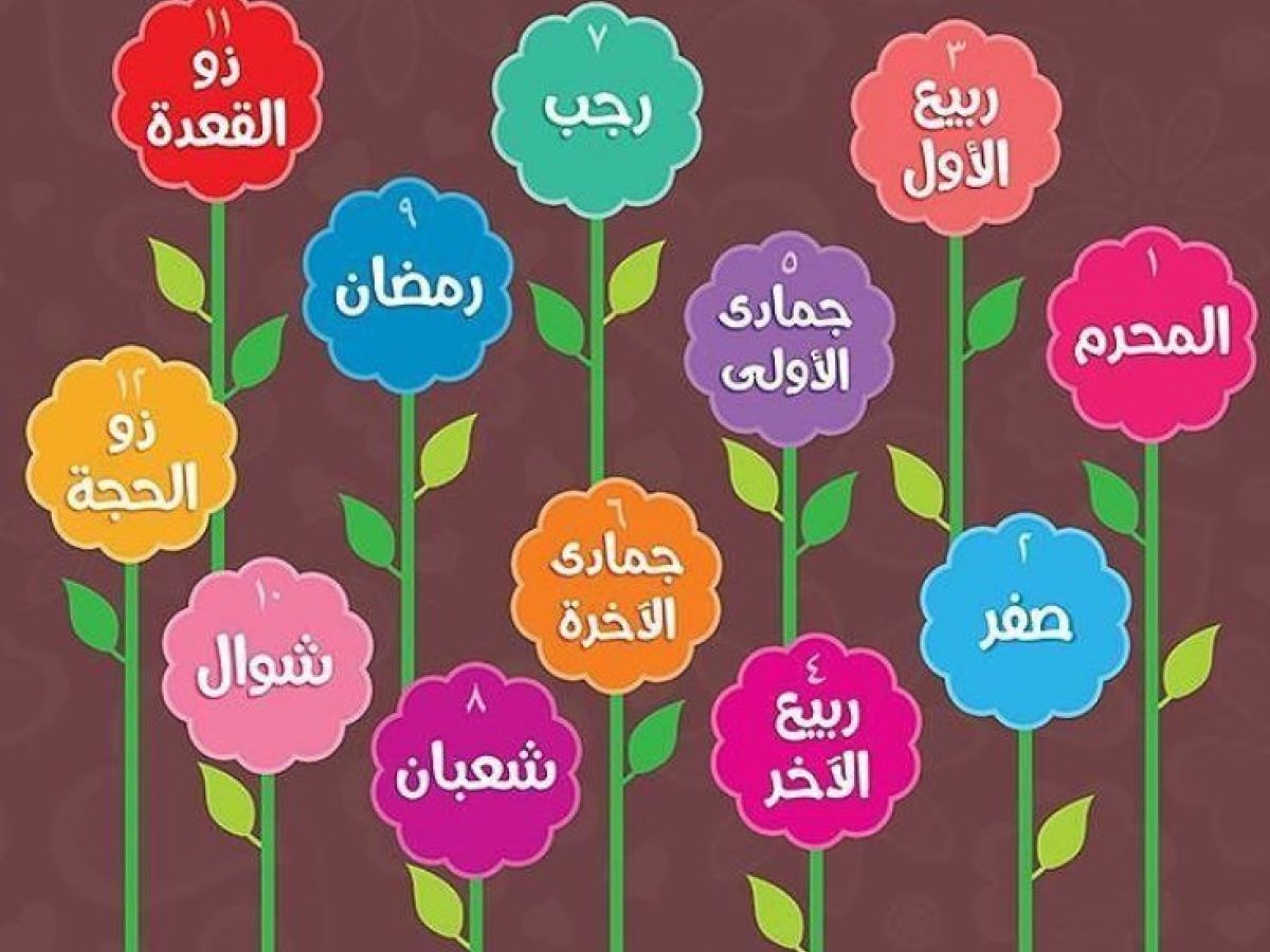 ترتيب الاشهر الهجرية - اسماء الاشهر الهجرية وترتيبها ترتيب الاشهر الهجرية اسماء الاشهر اله