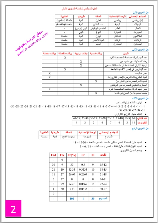 تمارين الاحصاء للسنة اولى جامعي , صورة من اهم تمارين الاحصاء للطلاب