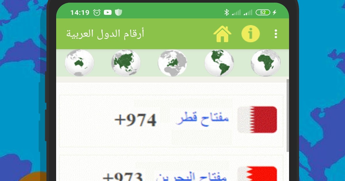 0096 مفتاح اي دولة-كود البلد تعالوا نتعرف عليه 0096 مفتاح اي دولةكود البلد تعالوا نتعرف ع