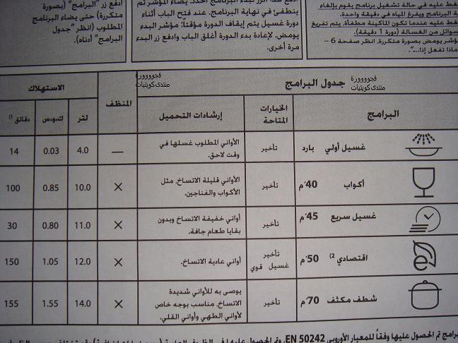 كتالوج غسالة اريستون للملابس - ما لاتعرفه عن ماركة اريستون -D9-83-D8-Aa-D8-A7-D9-84-D9-88-D8-Ac -D8-Ba-D8-B3-D8-A7-D9-84-D8-A9 -D8-A7-D8-B1-D9-8A-D8-B3-D8-Aa-D9-88-D9-86 -D9-84-D9-84-D9-85-D9-84-D8-A7-D8-A8-D8-B3 -D9-85-D8-A7 -D9-84-D8-A7-D8-Aa-D8-B9-D8-B1 7