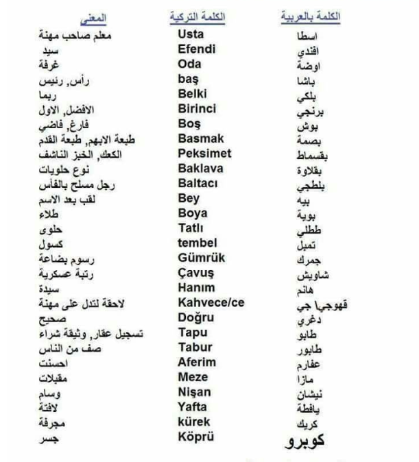 كلمات عربية اصلها تركي - عبارات مختلطه بين الشعوب -D9-83-D9-84-D9-85-D8-A7-D8-Aa -D8-B9-D8-B1-D8-A8-D9-8A-D8-A9 -D8-A7-D8-B5-D9-84-D9-87-D8-A7 -D8-Aa-D8-B1-D9-83-D9-8A -D8-B9-D8-A8-D8-A7-D8-B1-D8-A7-D8-Aa -D9-85-D8-Ae-D8-Aa-D9-84-D8-B7-D9-87 -D8-A8