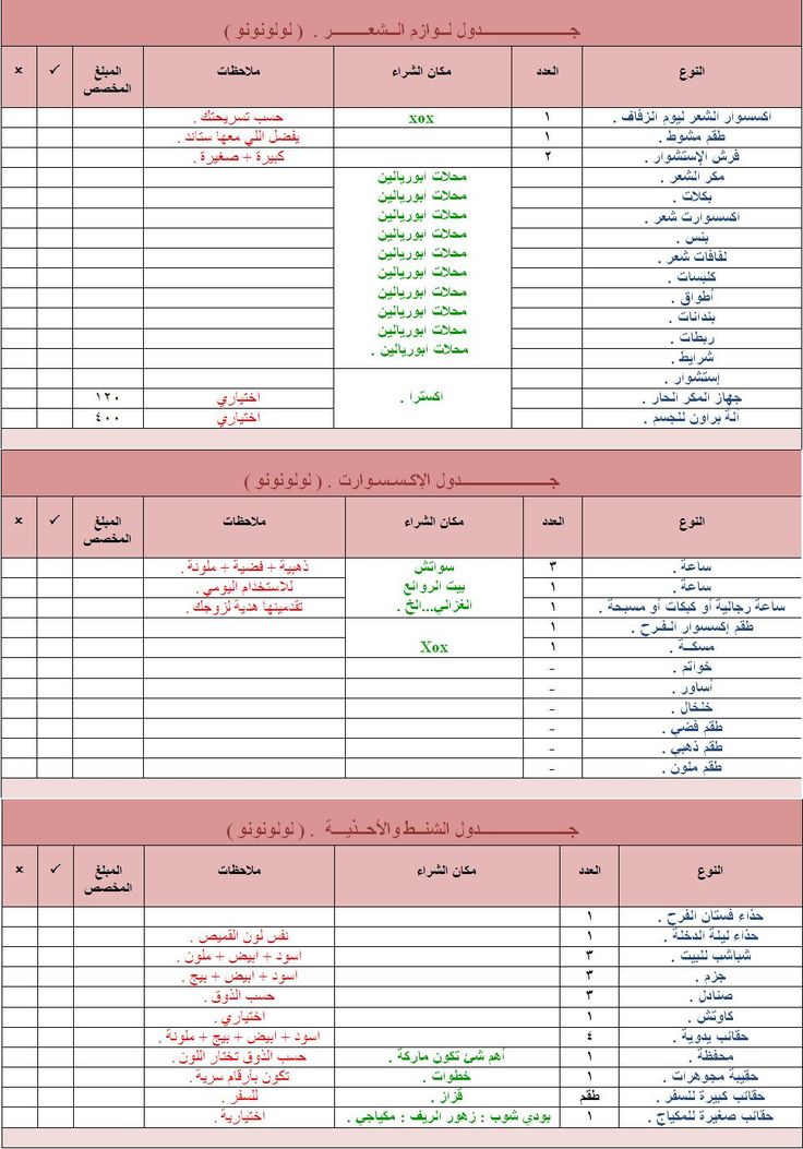 الاستعداد ليوم الملكه - الاستعداد ليوم الزفاف -D8-Ac-D8-Af-D9-88-D9-84 -D8-Aa-D9-82-D8-B3-D9-8A-D9-85 -D8-A7-D9-84-D9-85-D9-87-D8-B1-D8-B1 -D9-84-D9-83-D9-84 -D8-B9-D8-B1-D9-88-D8-B3 -D8-Af-D8-B9-D9-88-D8-A7-D8-Aa-D9-83-D9-85 -D8-A8-D8-A7-D9-84 1