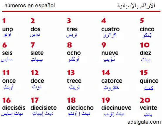 كلمات اسبانيه ومعناها بالعربي - تعلم لغة اسبانيا بسهوله -D9-83-D9-84-D9-85-D8-A7-D8-Aa -D8-A7-D8-B3-D8-A8-D8-A7-D9-86-D9-8A-D9-87 -D9-88-D9-85-D8-B9-D9-86-D8-A7-D9-87-D8-A7 -D8-A8-D8-A7-D9-84-D8-B9-D8-B1-D8-A8-D9-8A -D8-Aa-D8-B9-D9-84-D9-85 -D9-84-D8-Ba 4