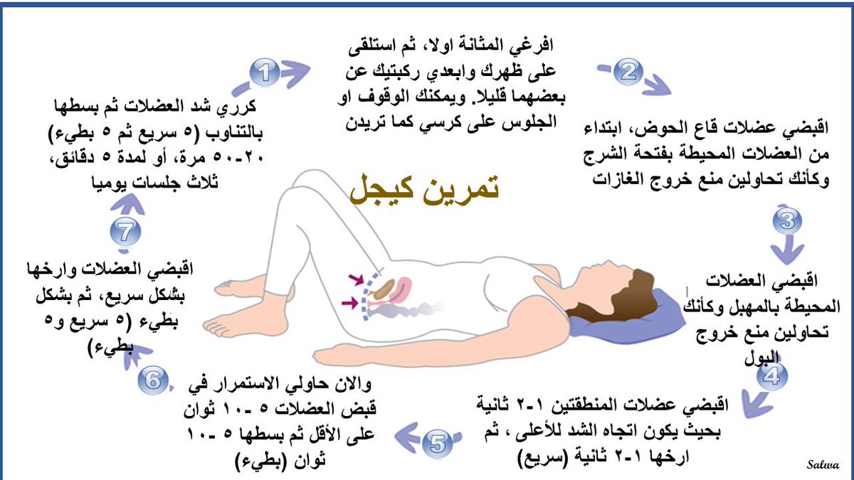 تمارين تضييق المهبل بسرعه - احصلي علي مهبل ضيق لامتاع جوزك -D8-Aa-D9-85-D8-A7-D8-B1-D9-8A-D9-86 -D8-Aa-D8-B6-D9-8A-D9-8A-D9-82 -D8-A7-D9-84-D9-85-D9-87-D8-A8-D9-84 -D8-A8-D8-B3-D8-B1-D8-B9-D9-87 -D8-A7-D8-Ad-D8-B5-D9-84-D9-8A -D8-B9-D9-84-D9-8A -D9-85-D9-87 7