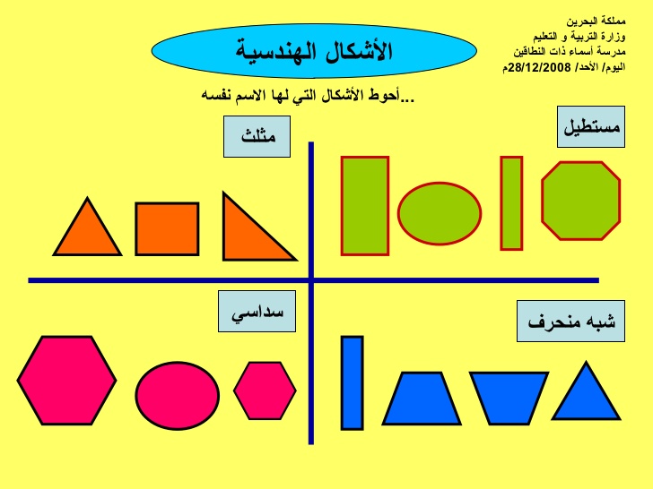 اسماء اشكال هندسية - اعرف اكتر عن الرمزيات الرياضيه بالهندسه -D8-A7-D8-B3-D9-85-D8-A7-D8-A1 -D8-A7-D8-B4-D9-83-D8-A7-D9-84 -D9-87-D9-86-D8-Af-D8-B3-D9-8A-D8-A9 -D8-A7-D8-B9-D8-B1-D9-81 -D8-A7-D9-83-D8-Aa-D8-B1 -D8-B9-D9-86 -D8-A7-D9-84-D8-B1-D9-85-D8-B2-D9-8A 5