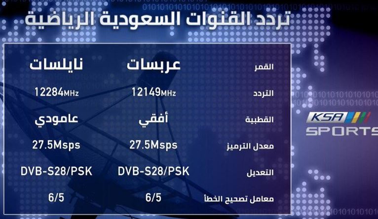 تردد القنوات السعودية , تردد قنوات التلفزيون السعودي