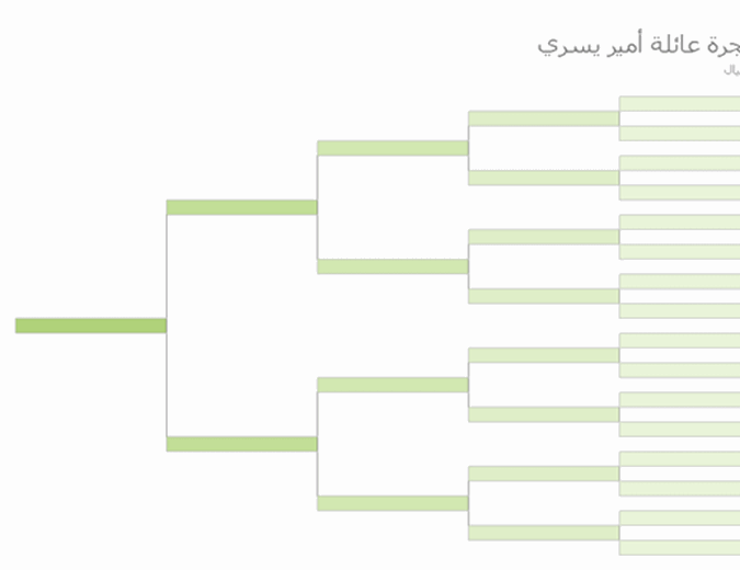 تصميم شجرة العائلة مفتوح - اروع الصور لشجرة العائله -D8-Aa-D8-B5-D9-85-D9-8A-D9-85 -D8-B4-D8-Ac-D8-B1-D8-A9 -D8-A7-D9-84-D8-B9-D8-A7-D8-A6-D9-84-D8-A9 -D9-85-D9-81-D8-Aa-D9-88-D8-Ad -D8-A7-D8-B1-D9-88-D8-B9 -D8-A7-D9-84-D8-B5-D9-88-D8-B1 -D9-84-D8-B4 1