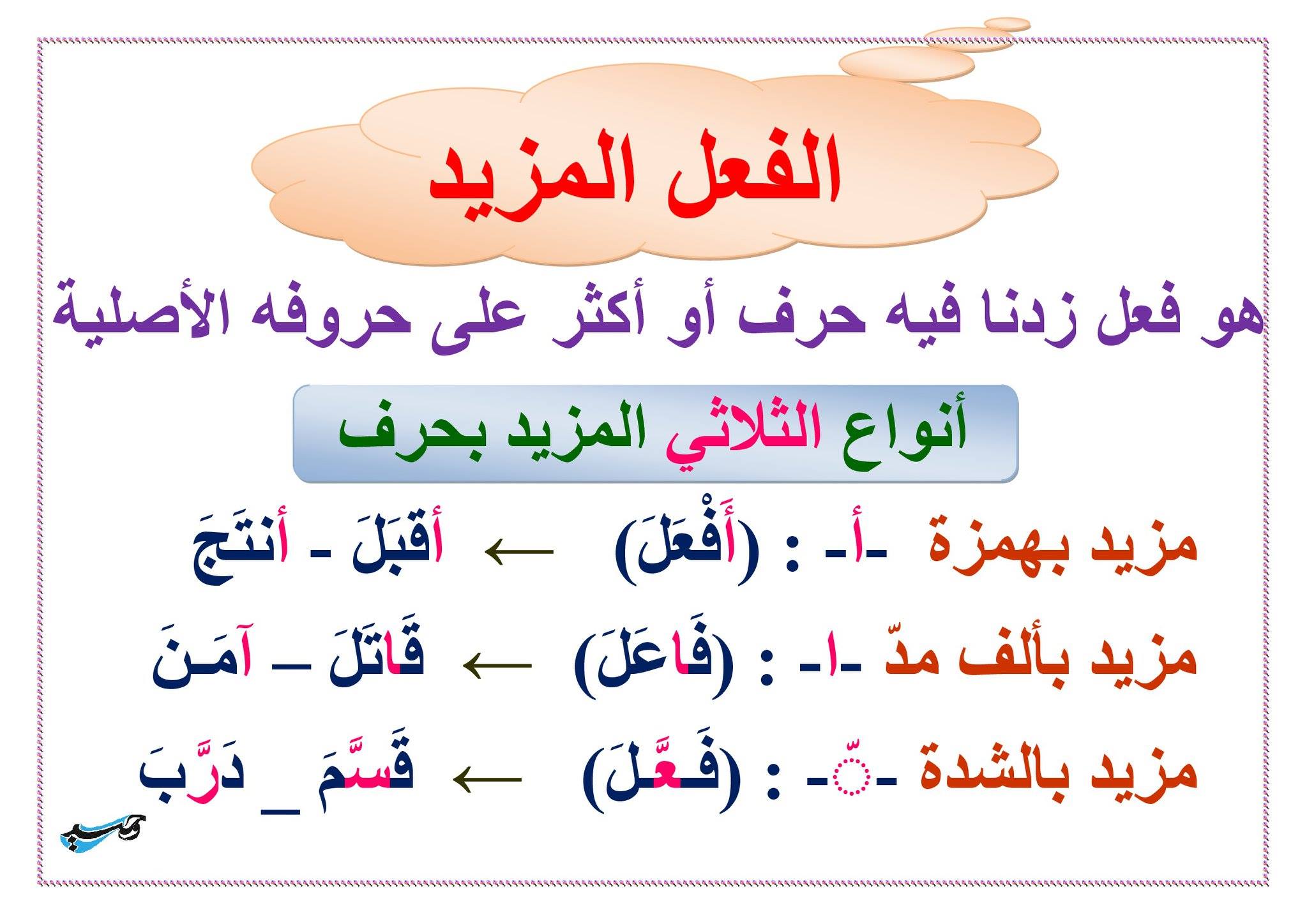 الفعل المجرد والمزيد تمارين - تدريات على درس فى النحو الفعل المجرد والمزيد تمارين تدريات عل