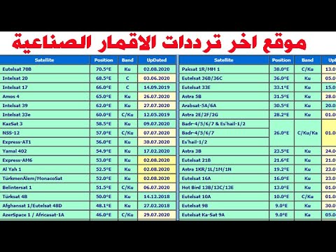 ترددات جميع الاقمار - اظبط قنواتك المفضله ترددات جميع الاقمار اظبط قنواتك المفض