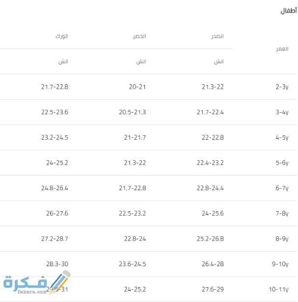 مقاسات الملابس التركية - دليلك لمعرفة قياسات الثياب بتركيا -D9-85-D9-82-D8-A7-D8-B3-D8-A7-D8-Aa -D8-A7-D9-84-D9-85-D9-84-D8-A7-D8-A8-D8-B3 -D8-A7-D9-84-D8-Aa-D8-B1-D9-83-D9-8A-D8-A9 -D8-Af-D9-84-D9-8A-D9-84-D9-83 -D9-84-D9-85-D8-B9-D8-B1-D9-81-D8-A9 -D9-82 2