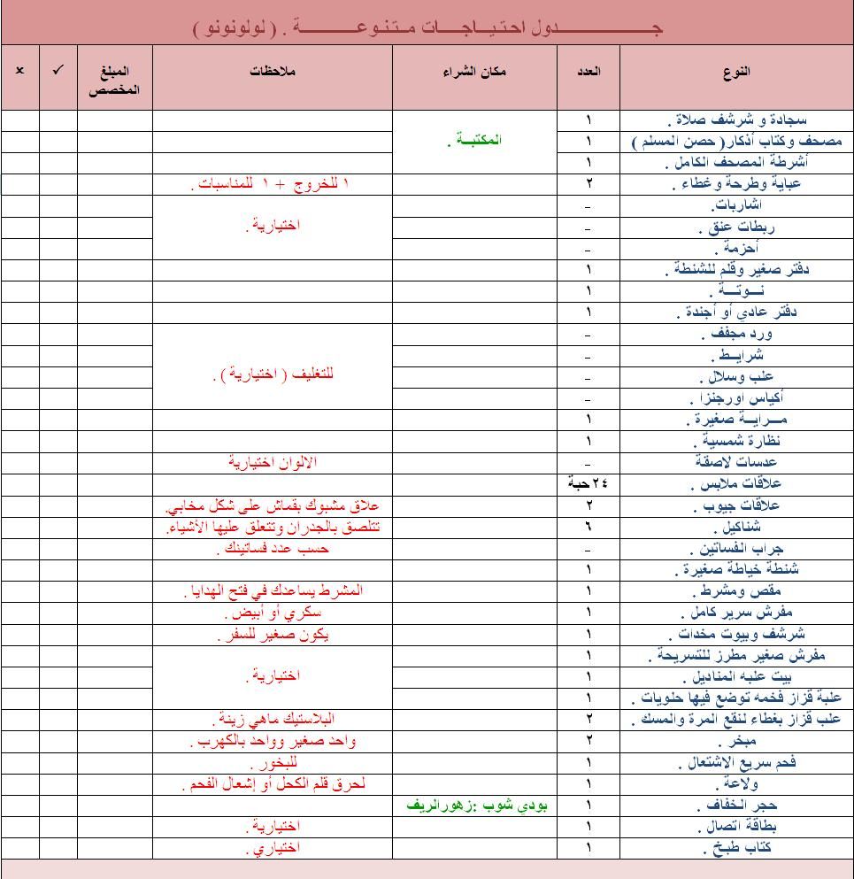 جدول تقسيم المهرر لكل عروس دعواتكم - بالصور طريقه تقسيم المهر -D8-Ac-D8-Af-D9-88-D9-84 -D8-Aa-D9-82-D8-B3-D9-8A-D9-85 -D8-A7-D9-84-D9-85-D9-87-D8-B1-D8-B1 -D9-84-D9-83-D9-84 -D8-B9-D8-B1-D9-88-D8-B3 -D8-Af-D8-B9-D9-88-D8-A7-D8-Aa-D9-83-D9-85 -D8-A8-D8-A7-D9-84 4