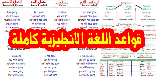 كم عدد قواعد اللغة الانجليزية , معلومات عن قواعد اللغة الانجليزية