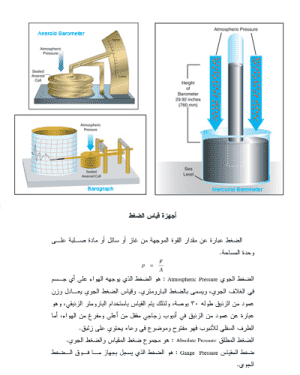 اجهزة قياس الضغط الجوي- تعرف على كيفية قياس الضغط الجوى -D8-A7-D8-Ac-D9-87-D8-B2-D8-A9 -D9-82-D9-8A-D8-A7-D8-B3 -D8-A7-D9-84-D8-B6-D8-Ba-D8-B7 -D8-A7-D9-84-D8-Ac-D9-88-D9-8A-D8-Aa-D8-B9-D8-B1-D9-81 -D8-B9-D9-84-D9-89 -D9-83-D9-8A-D9-81-D9-8A-D8-A9 -D9-82 1