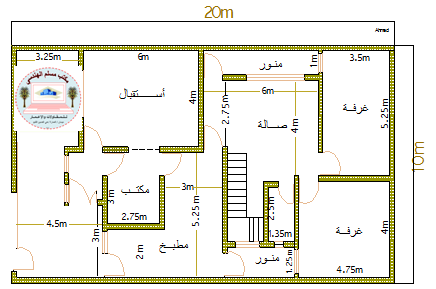 خرائط 200 مترشكل خرائط 200متر