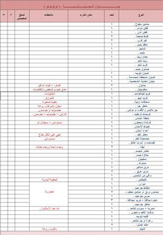 الاستعداد ليوم الملكه - الاستعداد ليوم الزفاف -D8-A7-D9-84-D8-A7-D8-B3-D8-Aa-D8-B9-D8-Af-D8-A7-D8-Af -D9-84-D9-8A-D9-88-D9-85 -D8-A7-D9-84-D9-85-D9-84-D9-83-D9-87 -D8-A7-D9-84-D8-A7-D8-B3-D8-Aa-D8-B9-D8-Af-D8-A7-D8-Af -D9-84-D9-8A-D9-88-D9-85 9