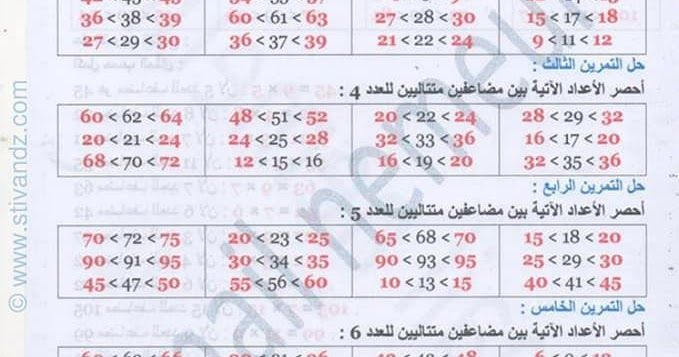 قواسم العدد 36 , كن ممتاز فى الرياضيات