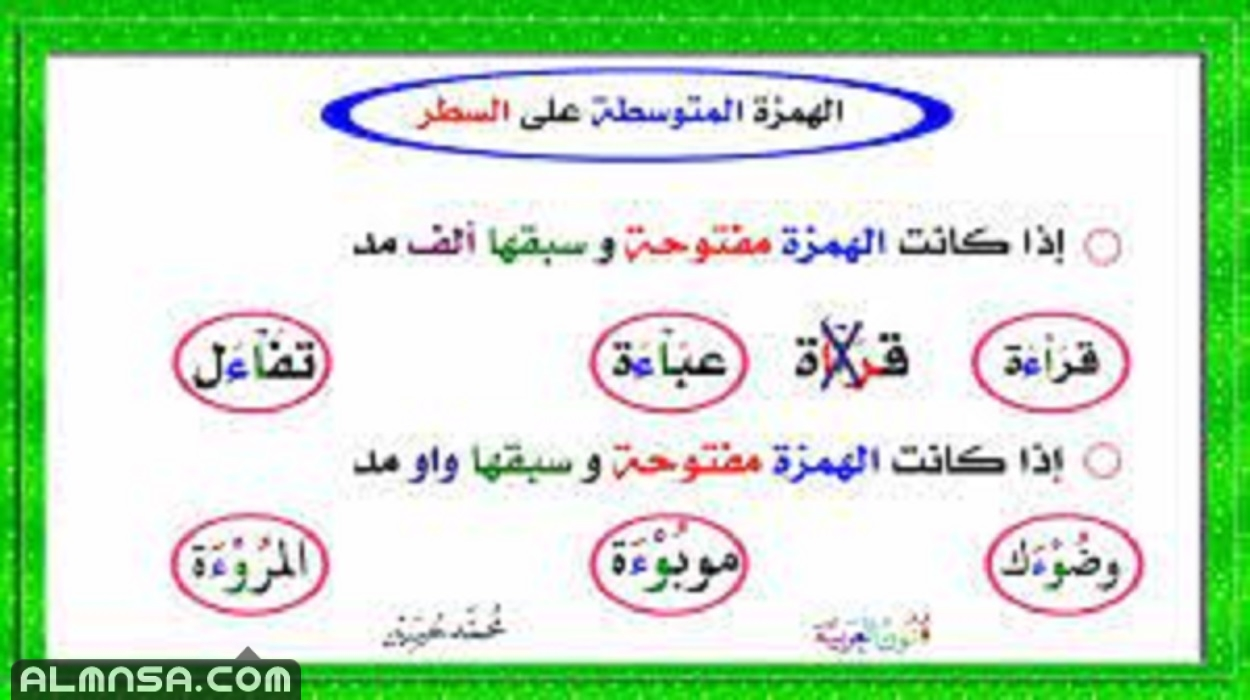 كلمات بها همزة على السطر-يلا أتعلم أمتى تضع الهمزه كلمات بها همزة على السطريلا أتعلم أمتى