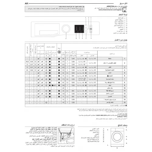 كتالوج غسالة اريستون للملابس , ما لاتعرفه عن ماركة اريستون