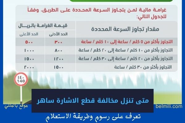 متى تنزل مخالفة ساهر قطع الاشارة - معلومات عن قطع الاشارة متى تنزل مخالفة ساهر قطع الاشارة معلوم