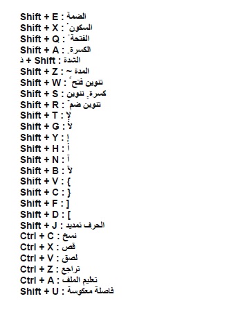 التنوين في الكيبورد - ازاى اكتب بالتشكيل على الكمبيوتر -D8-A7-D9-84-D8-Aa-D9-86-D9-88-D9-8A-D9-86 -D9-81-D9-8A -D8-A7-D9-84-D9-83-D9-8A-D8-A8-D9-88-D8-B1-D8-Af -D8-A7-D8-B2-D8-A7-D9-89 -D8-A7-D9-83-D8-Aa-D8-A8 -D8-A8-D8-A7-D9-84-D8-Aa-D8-B4-D9-83-D9-8A 5