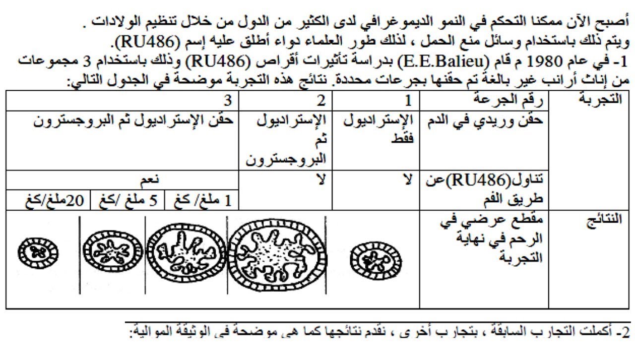 التنسيق العصبي الهرموني اقوى مراجعه ل 2