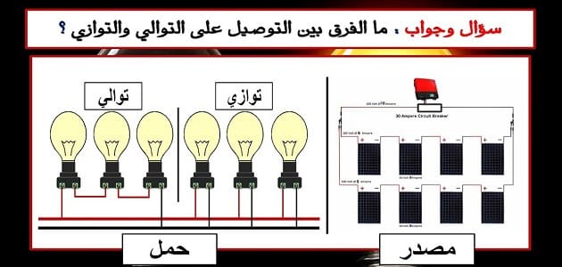 بحث عن التوصيل على التوالي والتوازي , يلا أتعلم كل جديد عن التوازى