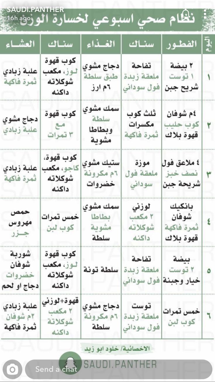 موسوعة التمارين الانظمة الغذائية التجارب الناجحة الوجبات الصحية - صورة تضم كل الوجبات الغذائيه -D9-85-D9-88-D8-B3-D9-88-D8-B9-D8-A9 -D8-A7-D9-84-D8-Aa-D9-85-D8-A7-D8-B1-D9-8A-D9-86 -D8-A7-D9-84-D8-A7-D9-86-D8-B8-D9-85-D8-A9 -D8-A7-D9-84-D8-Ba-D8-B0-D8-A7-D8-A6-D9-8A-D8-A9 -D8-A7-D9-84-D8-Aa 2