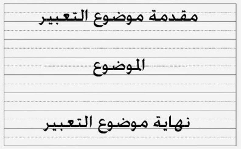 مقدمة تعبير للصف الرابع , حسب ما تقدر تحفظ