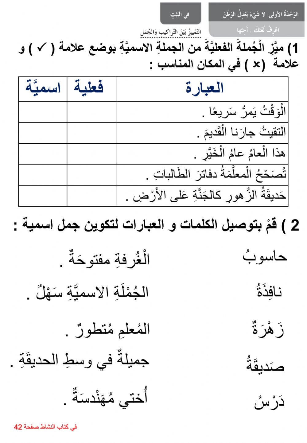 عشر جمل اسمية- تعلم أسس فى النحو -D8-B9-D8-B4-D8-B1 -D8-Ac-D9-85-D9-84 -D8-A7-D8-B3-D9-85-D9-8A-D8-A9-D8-Aa-D8-B9-D9-84-D9-85 -D8-A3-D8-B3-D8-B3 -D9-81-D9-89 -D8-A7-D9-84-D9-86-D8-Ad-D9-88 6