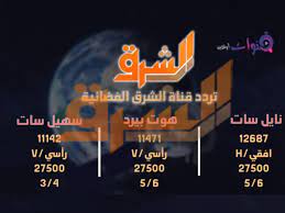 تردد قناة الشرق , التردد الجديد لقناة الشرق