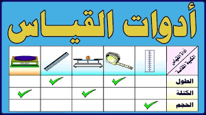 انواع وحدات القياس - تعريف فياس الكمية تنزيل