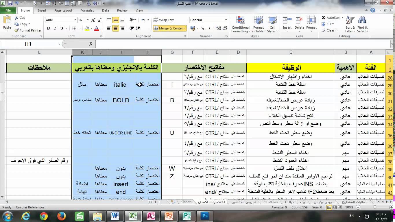 رموز لوحة المفاتيح - كيبورد الحاسوب وعلاماته -D8-B1-D9-85-D9-88-D8-B2 -D9-84-D9-88-D8-Ad-D8-A9 -D8-A7-D9-84-D9-85-D9-81-D8-A7-D8-Aa-D9-8A-D8-Ad -D9-83-D9-8A-D8-A8-D9-88-D8-B1-D8-Af -D8-A7-D9-84-D8-Ad-D8-A7-D8-B3-D9-88-D8-A8 -D9-88-D8-B9-D9-84 5