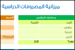 جدول الميزانية المنزلية - طرق التدبير فى مصاريف المنزل -D8-Ac-D8-Af-D9-88-D9-84 -D8-A7-D9-84-D9-85-D9-8A-D8-B2-D8-A7-D9-86-D9-8A-D8-A9 -D8-A7-D9-84-D9-85-D9-86-D8-B2-D9-84-D9-8A-D8-A9 -D8-B7-D8-B1-D9-82 -D8-A7-D9-84-D8-Aa-D8-Af-D8-A8-D9-8A-D8-B1 -D9-81 2