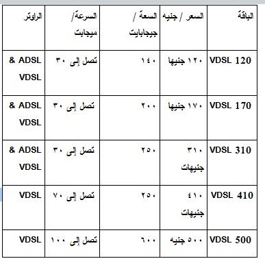 باقات الاتصالات - اقوى التخفيضات على باقات الانترنت -D8-A8-D8-A7-D9-82-D8-A7-D8-Aa -D8-A7-D9-84-D8-A7-D8-Aa-D8-B5-D8-A7-D9-84-D8-A7-D8-Aa -D8-A7-D9-82-D9-88-D9-89 -D8-A7-D9-84-D8-Aa-D8-Ae-D9-81-D9-8A-D8-B6-D8-A7-D8-Aa -D8-B9-D9-84-D9-89 -D8-A8-D8-A7