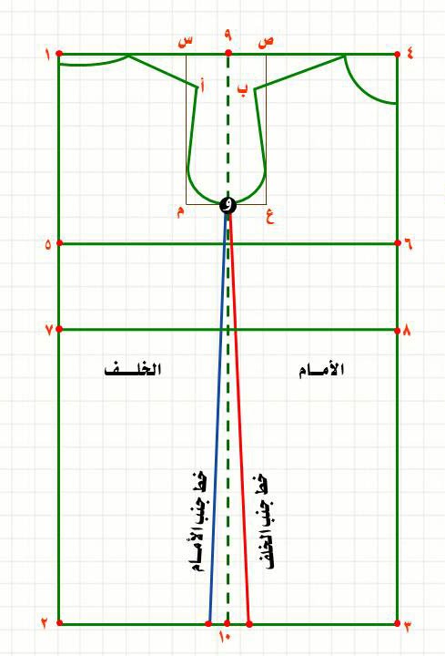 اسهل طريقه لرسم الباترون الاساسي بالخطوات - بكل سهوله اعملى باترونك بنفسك -D8-A7-D8-B3-D9-87-D9-84 -D8-B7-D8-B1-D9-8A-D9-82-D9-87 -D9-84-D8-B1-D8-B3-D9-85 -D8-A7-D9-84-D8-A8-D8-A7-D8-Aa-D8-B1-D9-88-D9-86 -D8-A7-D9-84-D8-A7-D8-B3-D8-A7-D8-B3-D9-8A -D8-A8-D8-A7-D9-84-D8-Ae 2