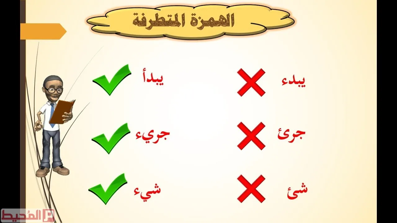 كلمات بها همزة على السطر-يلا أتعلم أمتى تضع الهمزه -D9-83-D9-84-D9-85-D8-A7-D8-Aa -D8-A8-D9-87-D8-A7 -D9-87-D9-85-D8-B2-D8-A9 -D8-B9-D9-84-D9-89 -D8-A7-D9-84-D8-B3-D8-B7-D8-B1-D9-8A-D9-84-D8-A7 -D8-A3-D8-Aa-D8-B9-D9-84-D9-85 -D8-A3-D9-85-D8-Aa-D9-89 2