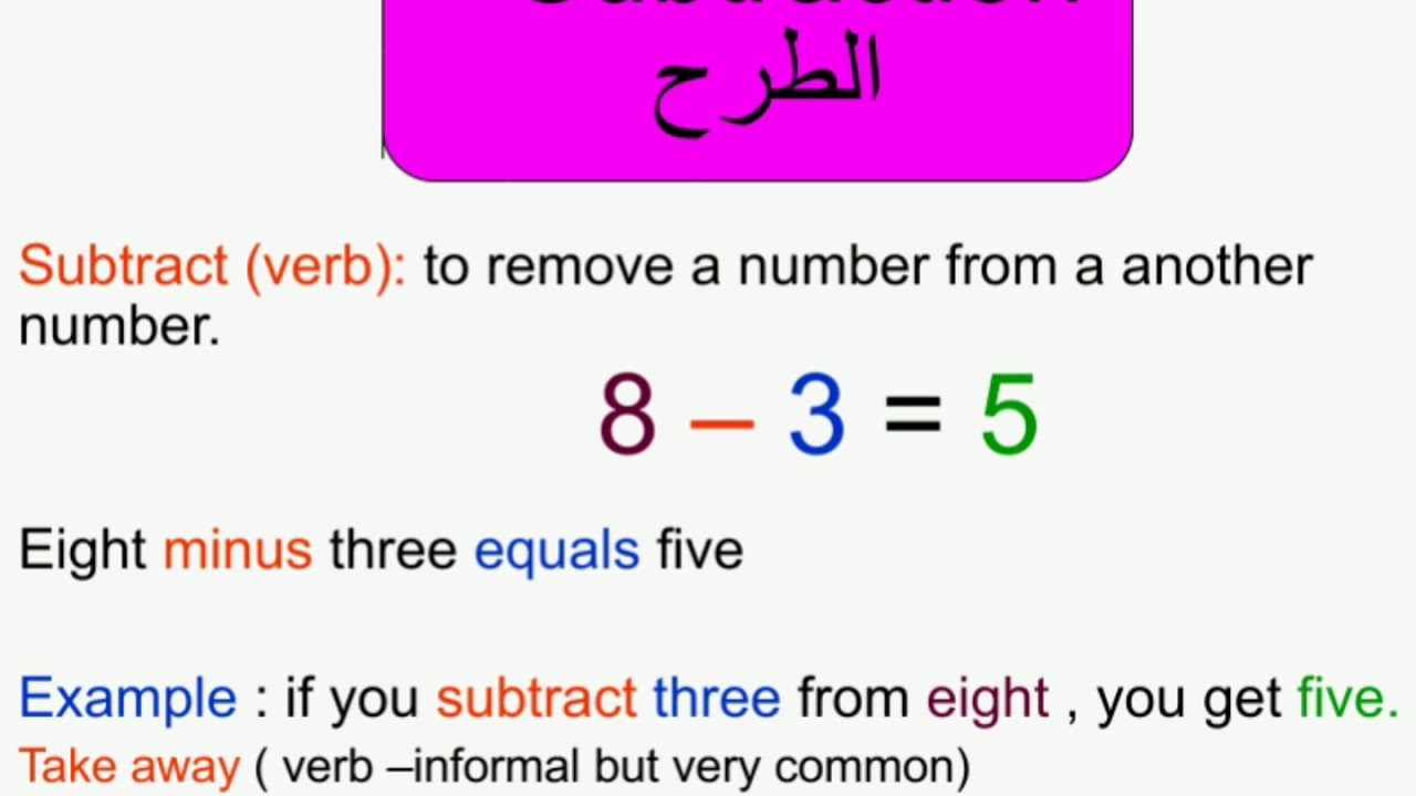 علامة الضرب بالانجليزي , تعرف على شكل الاشاره