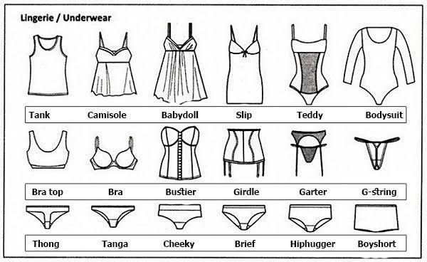 اسماء الملابس الداخلية للبنات بالصور-تعرفى على ملابسك الداخليه بالصور 352 5