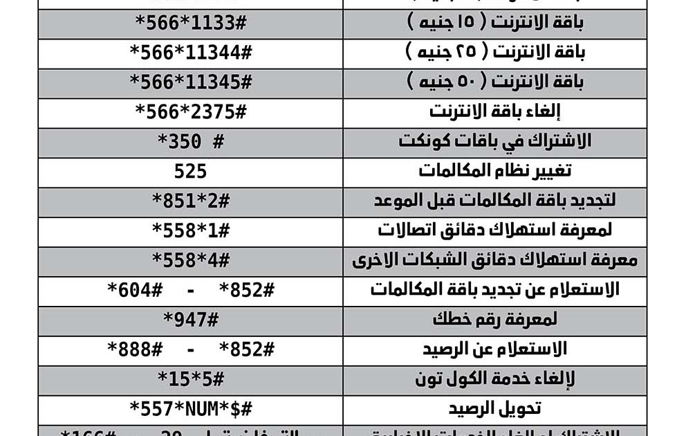 باقات نت اتصالات موبايل - اقوى العروض من الاتصالات -D8-A8-D8-A7-D9-82-D8-A7-D8-Aa -D9-86-D8-Aa -D8-A7-D8-Aa-D8-B5-D8-A7-D9-84-D8-A7-D8-Aa -D9-85-D9-88-D8-A8-D8-A7-D9-8A-D9-84 -D8-A7-D9-82-D9-88-D9-89 -D8-A7-D9-84-D8-B9-D8-B1-D9-88-D8-B6 -D9-85-D9-86 4