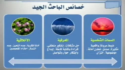 صفات الباحث الجيد , اهم الصفات لاعداد البحث