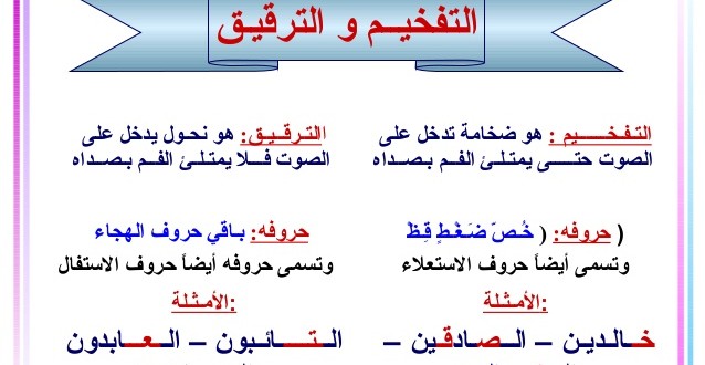 حروف التفخيم والترقيق , احد احكام القران الكريم