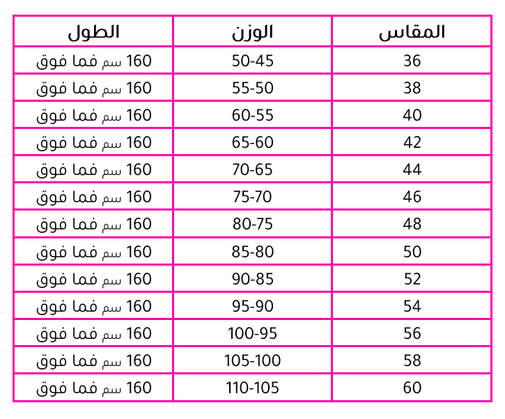 مقاسات الملابس التركية - دليلك لمعرفة قياسات الثياب بتركيا -D9-85-D9-82-D8-A7-D8-B3-D8-A7-D8-Aa -D8-A7-D9-84-D9-85-D9-84-D8-A7-D8-A8-D8-B3 -D8-A7-D9-84-D8-Aa-D8-B1-D9-83-D9-8A-D8-A9 -D8-Af-D9-84-D9-8A-D9-84-D9-83 -D9-84-D9-85-D8-B9-D8-B1-D9-81-D8-A9 -D9-82 4